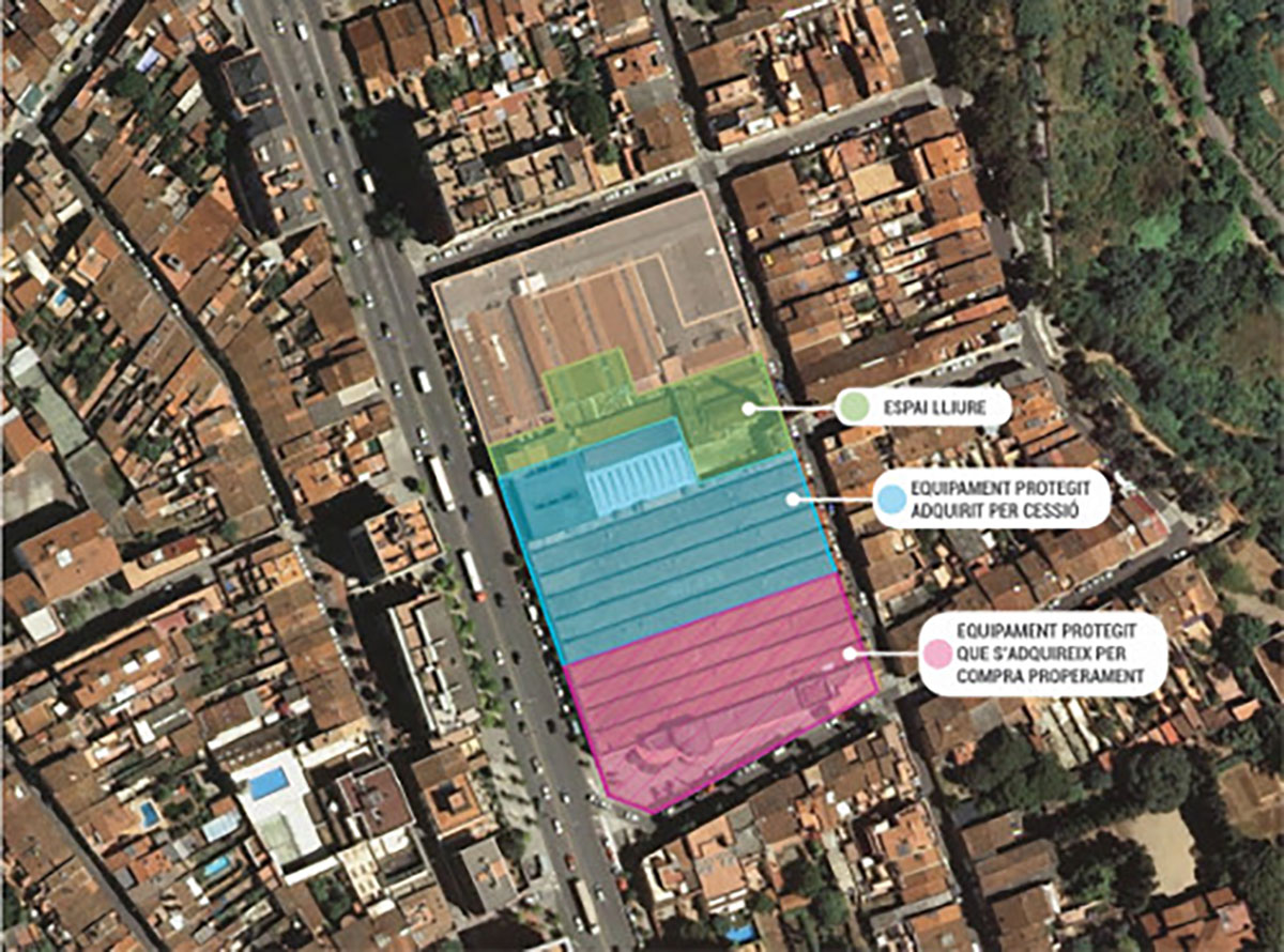 Configuració de l'Artèxtil, un cop efectuada la compra de l'Ajuntament