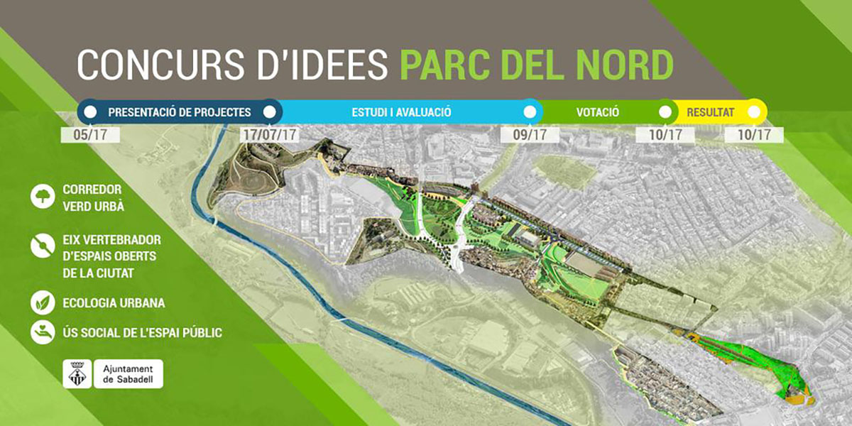 Explicació del procés de reurbanització del Parc del Nord