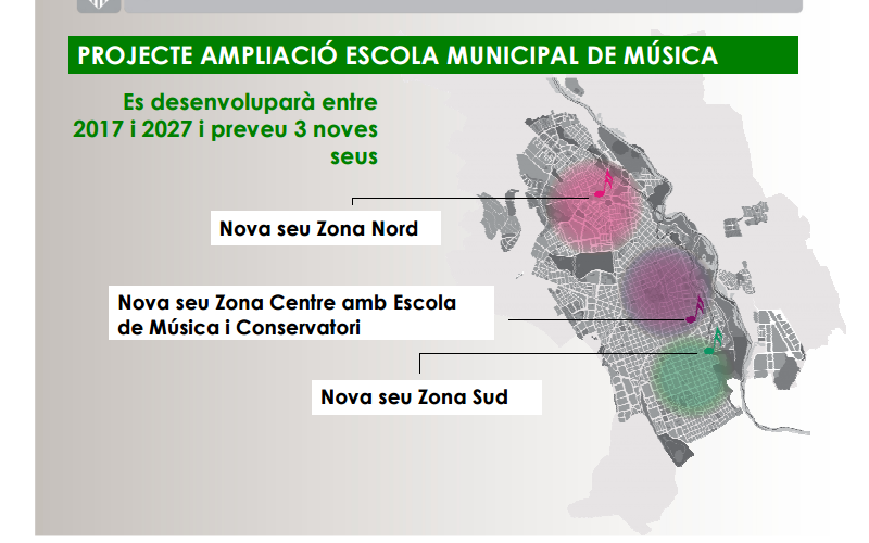 escoles de música 