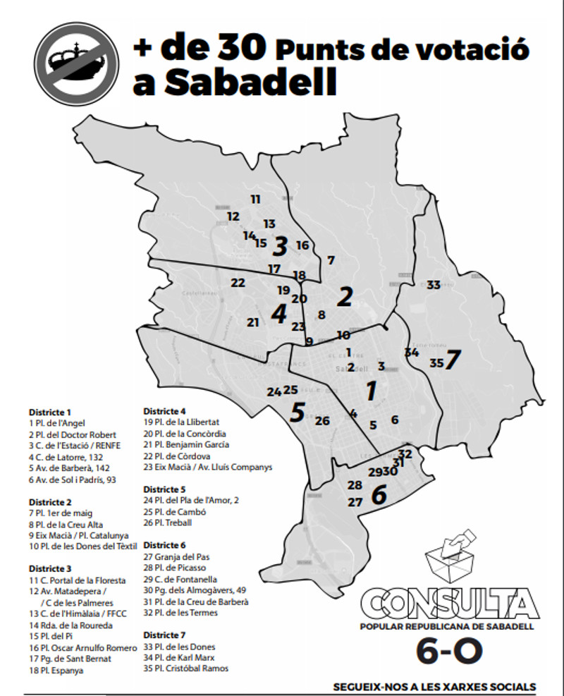 consulta