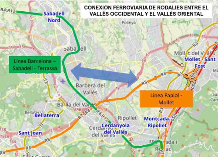 Mapa de la connexió entre l'R4 i l'R8