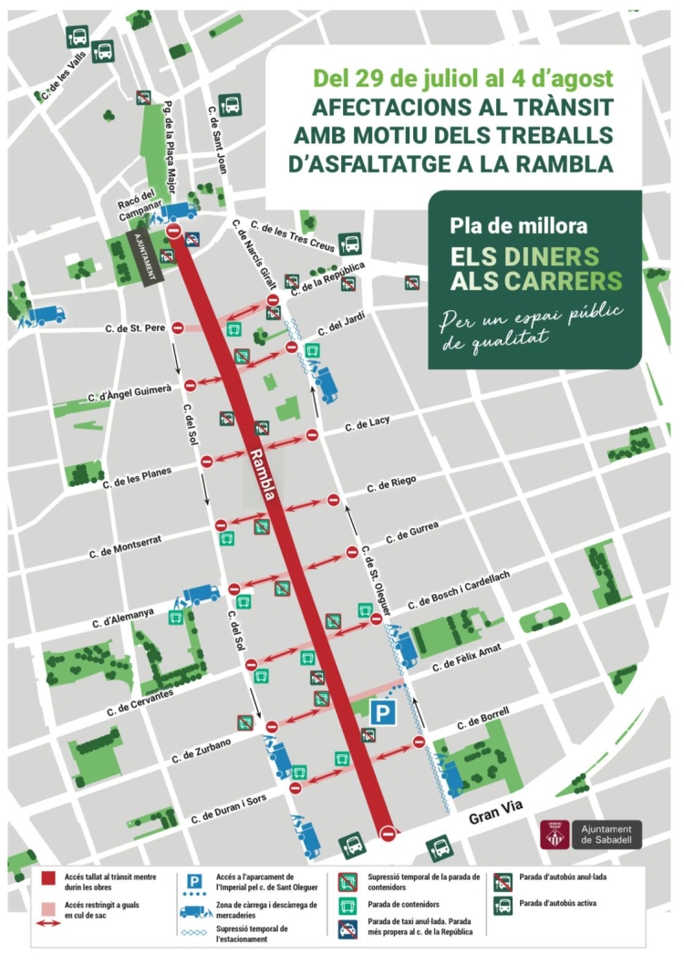 Les afectacions a la Rambla | Ajuntament de Sabadell